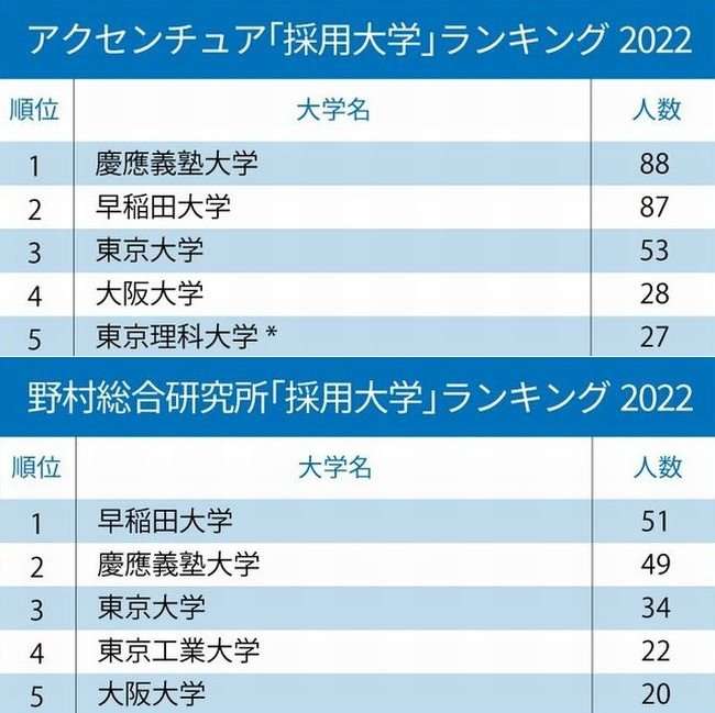 ＜中受、撤退か＞中学受験予定の子どもが「やめたい」と言い出した。受験日まであと2か月なのに
