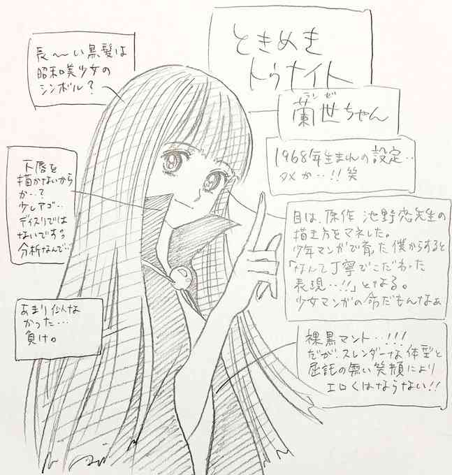 漫画家が描いた他者のキャラクターや有名人の絵Part10