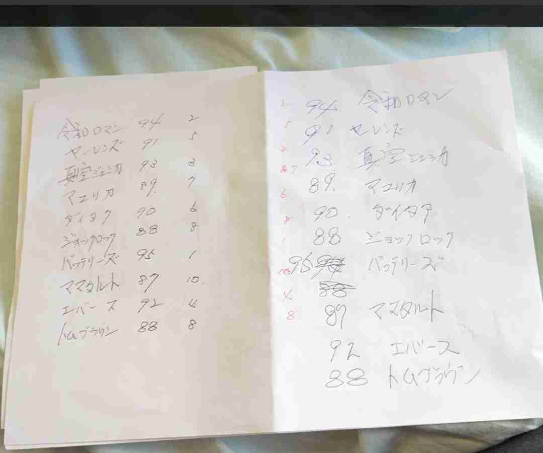 【実況・感想】M-1グランプリ2024