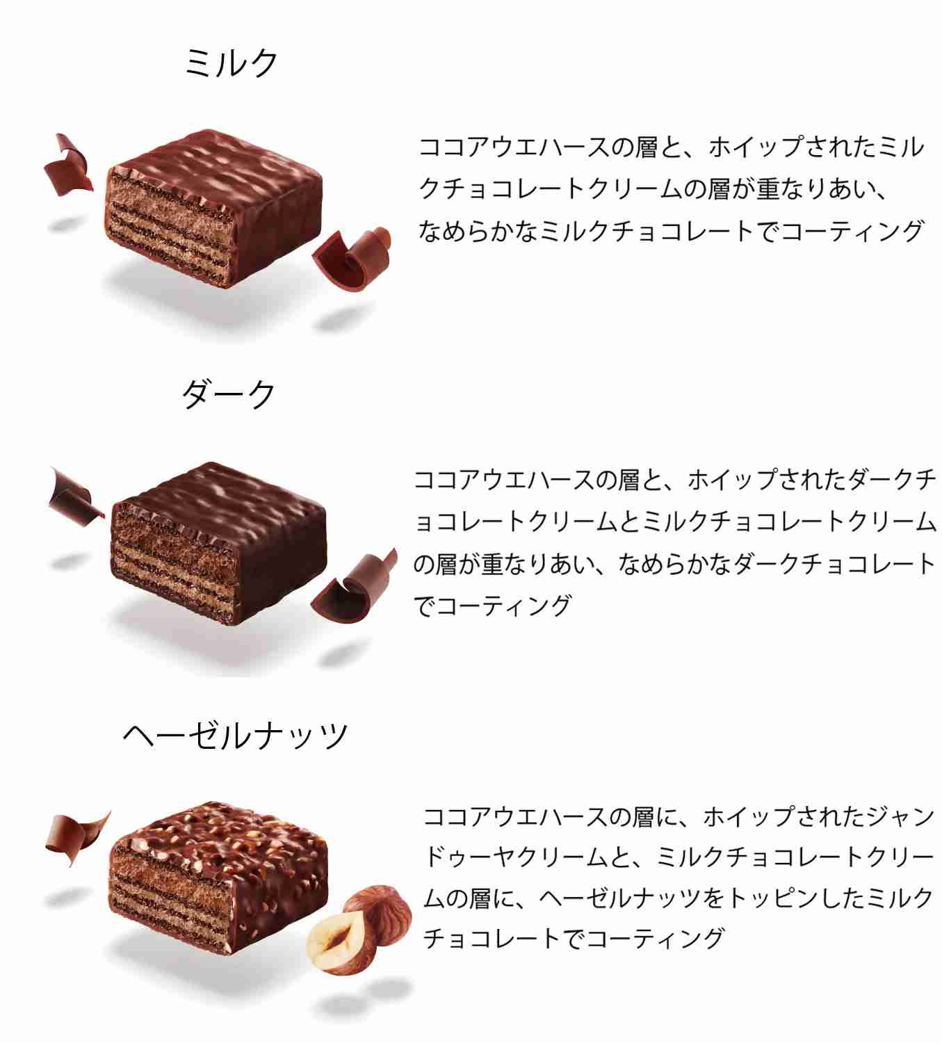 最近買って大当たりだった食べ物