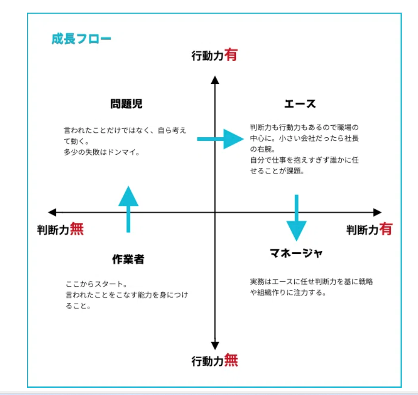 ガル民の週末語り場【雑談】part12