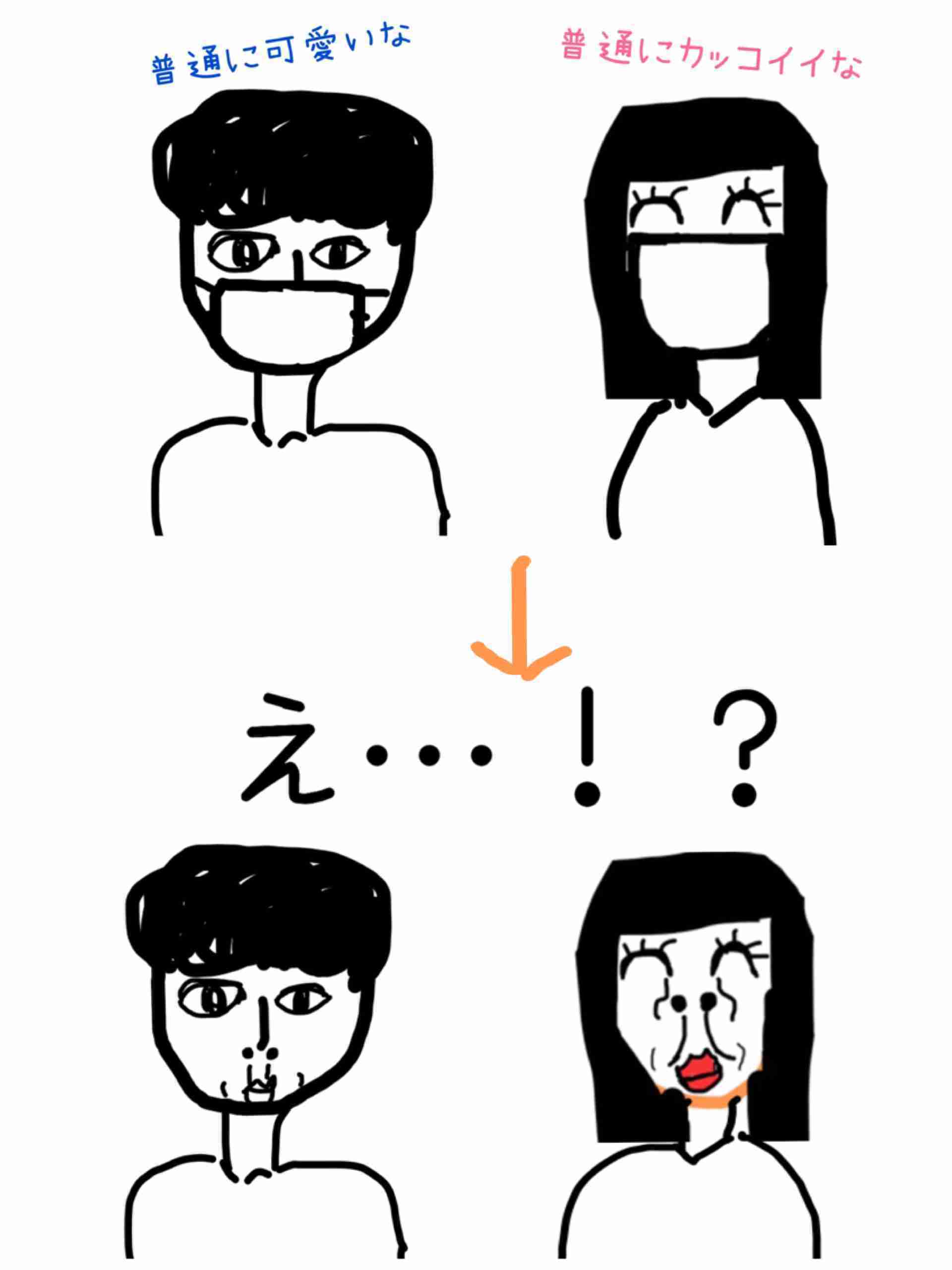 コロナ初期を思い出すトピ