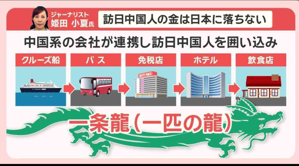 中国人の短期滞在ビザ発給要件を緩和へ 外務省