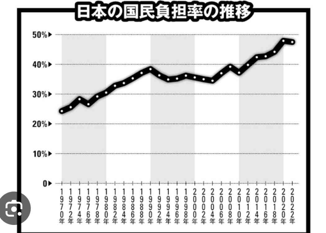 【賛否】中学校の給食費3年間で16万円を“タダ”に…その代わり10万円の“100歳祝い金”などを廃止…若者へのシフトを検討　岐阜・郡上市長「若い世代に一度かけてみたい」