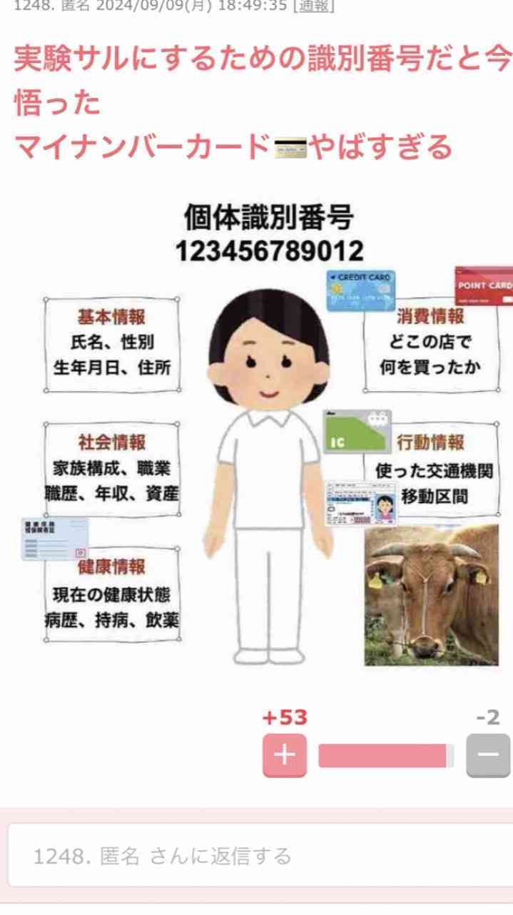 マイナ保険証の利用率28%に上昇 従来の保険証発行終了から1週間 福岡厚労相は「広報の効果」