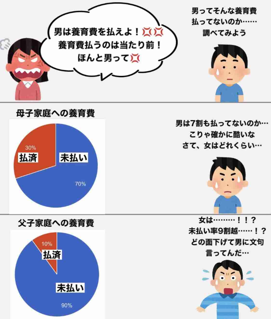 産後の恨みは一生エピソード