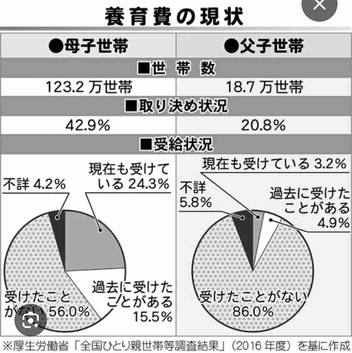 産後の恨みは一生エピソード