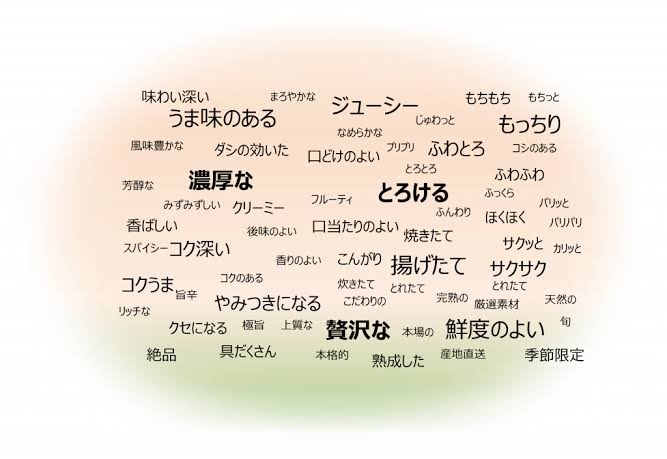 語彙力を鍛えたい人の語り部屋