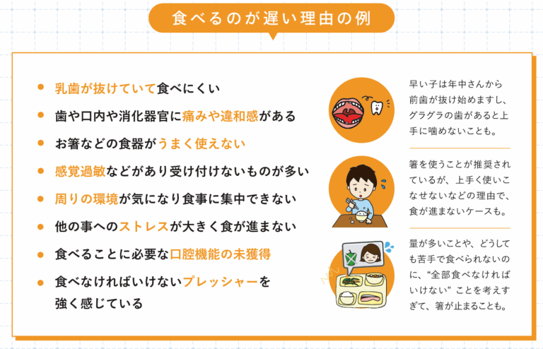 6歳児の母が語るトピ