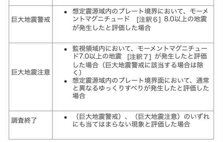 【地震】宮崎県で震度5弱
