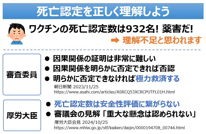 「コロナワクチンで50万人が死亡」「日本で人体実験している」…反ワク派の主張を専門家と徹底検証した結果