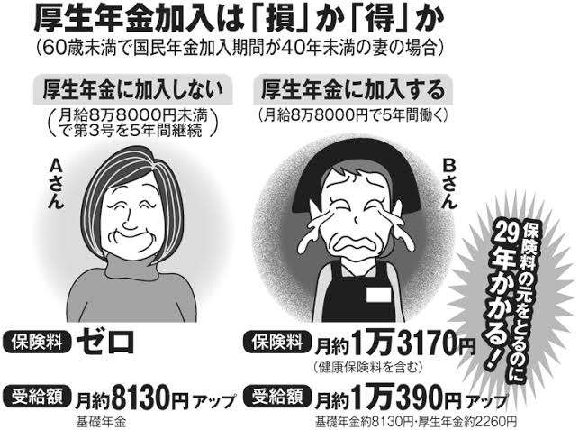 ここへきて、高齢者も女性も”みんな働く社会”へ…日本の労働参加率が「主要国で最高水準」の実態