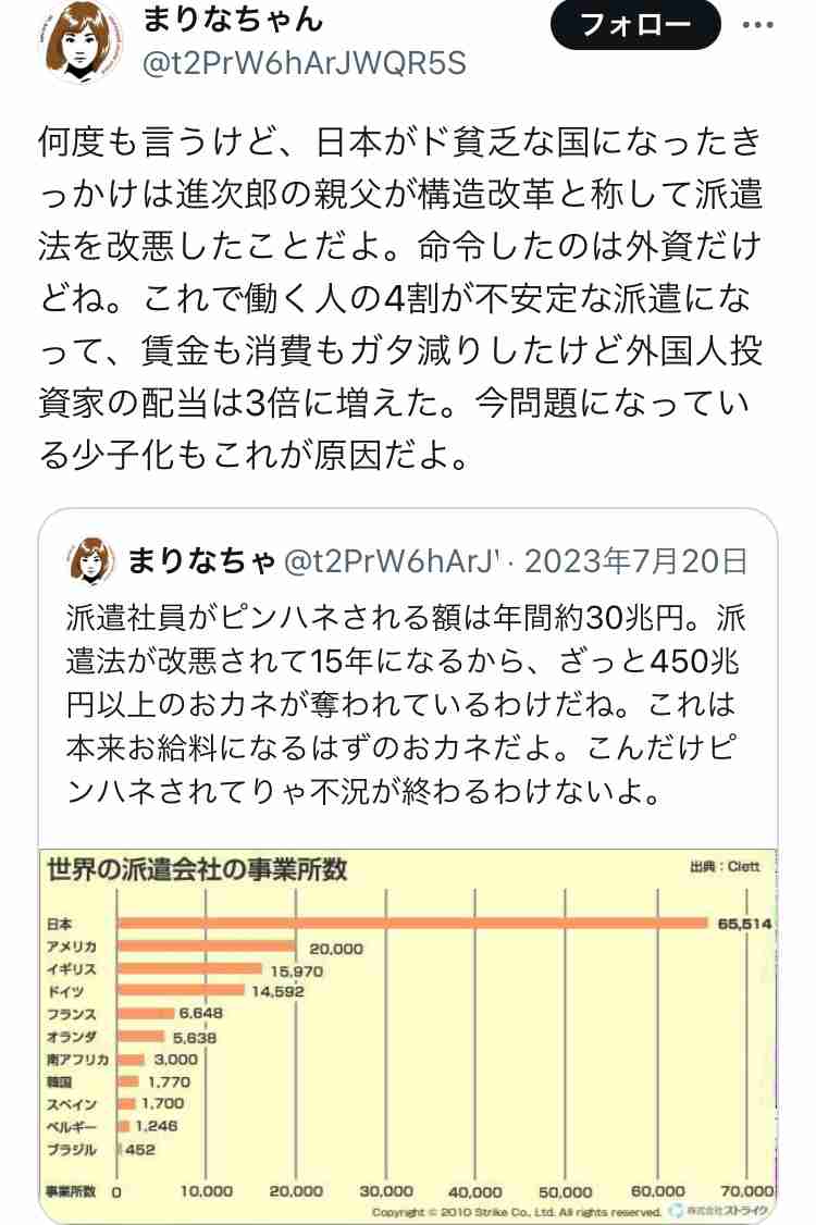ここへきて、高齢者も女性も”みんな働く社会”へ…日本の労働参加率が「主要国で最高水準」の実態