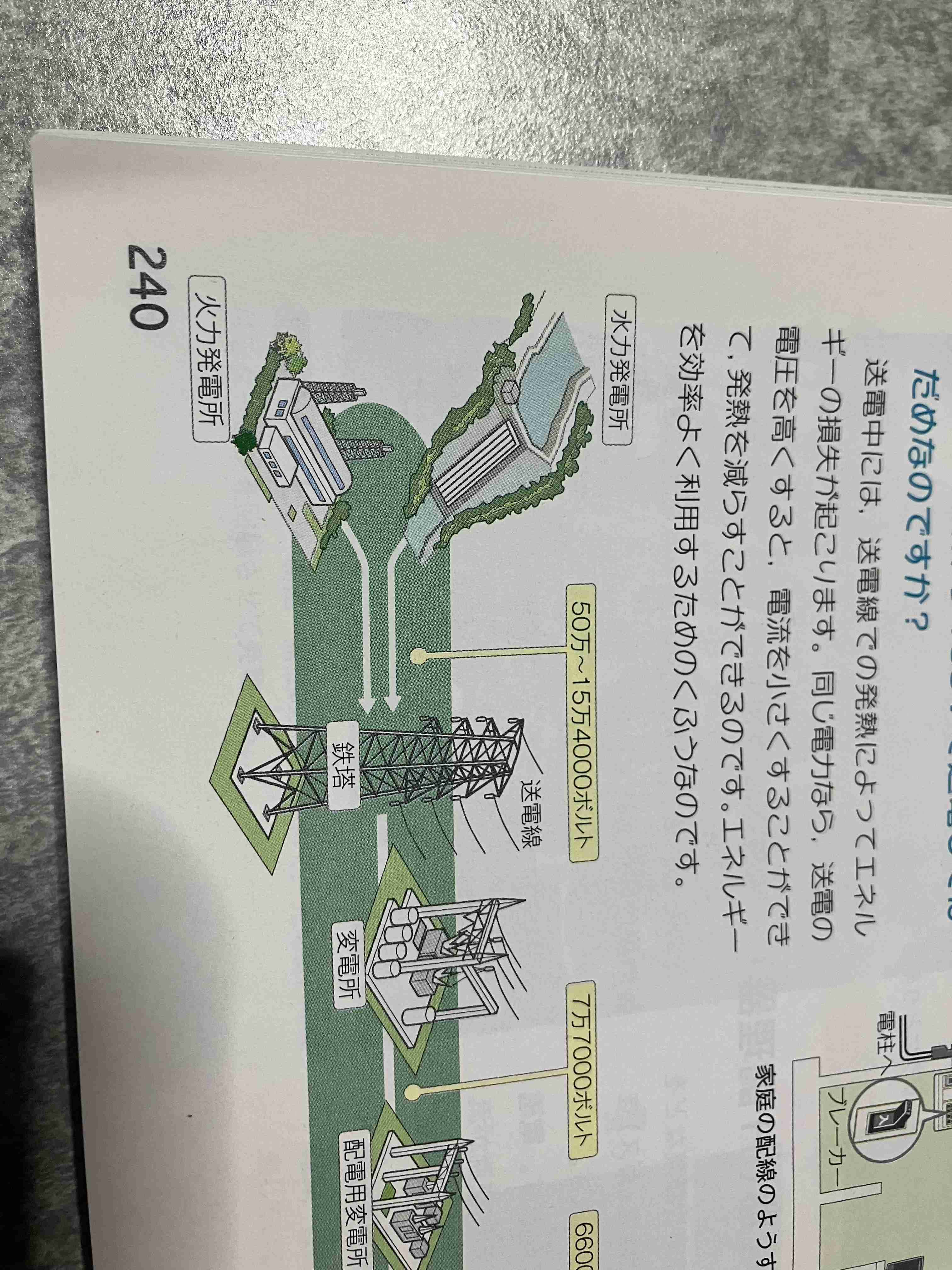 心が汚れている人にしか見えない画像9つ目