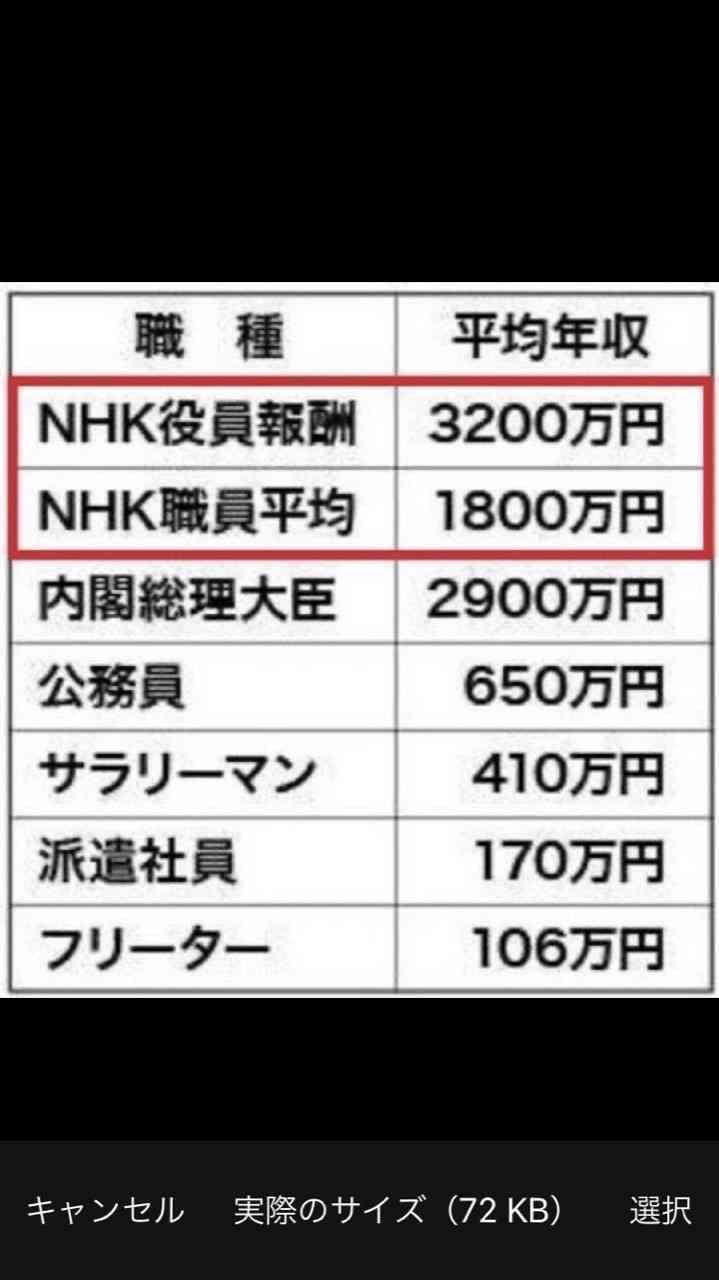 NHKが｢紅白歌合戦｣で受信料に言及のびっくり