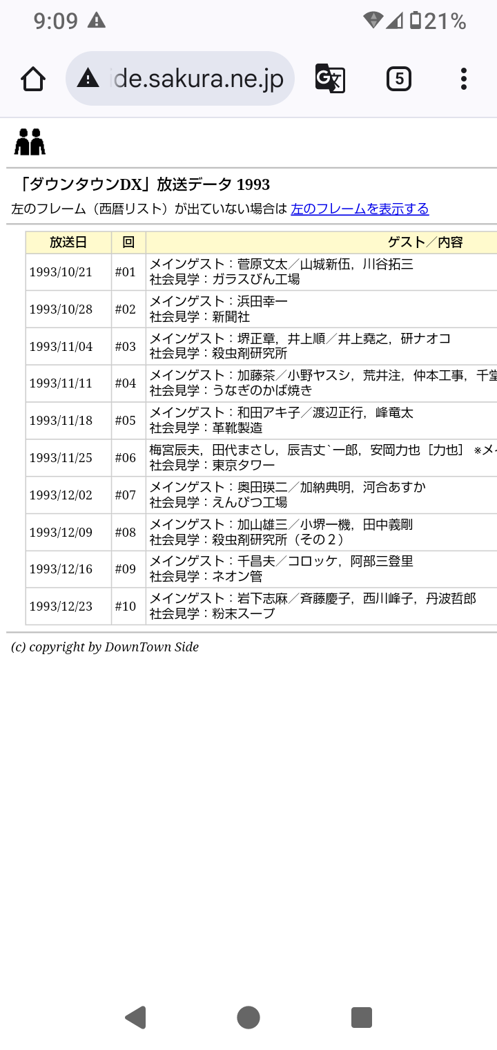 『ダウンタウンDX』放送内容変更 昨年5月の再放送届ける 放送3時間前のアナウンスに動揺広がる