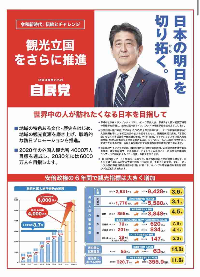 2024年の訪日外国人は過去最多の3686万9900人！消費額も8.1兆円で前年比2.8兆円増の過去最多に