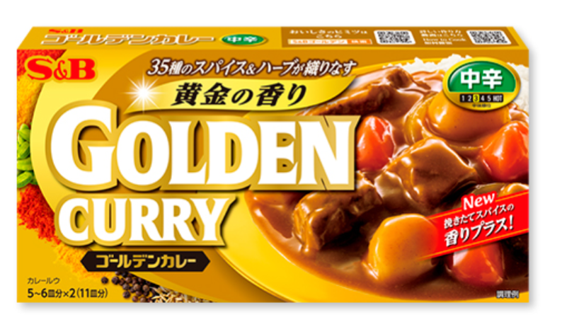 パッケージの一部で何の商品か当てるトピPart2