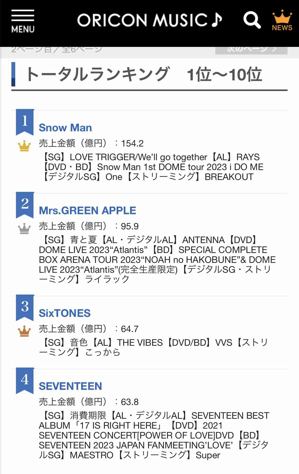 Snow Man、アルバム初週139.5万枚で“令和最高”記録達成　“史上初”の5作連続累積ミリオンも