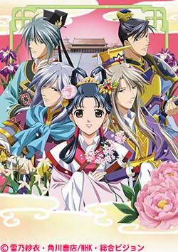 【漫画・アニメ】好きな作品を書くと、他の人が好きなキャラを書くトピ