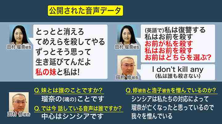 二重人格 多重人格者の集い