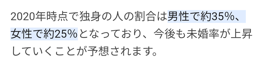 「結婚」は本当に社会的信用度が上がる?