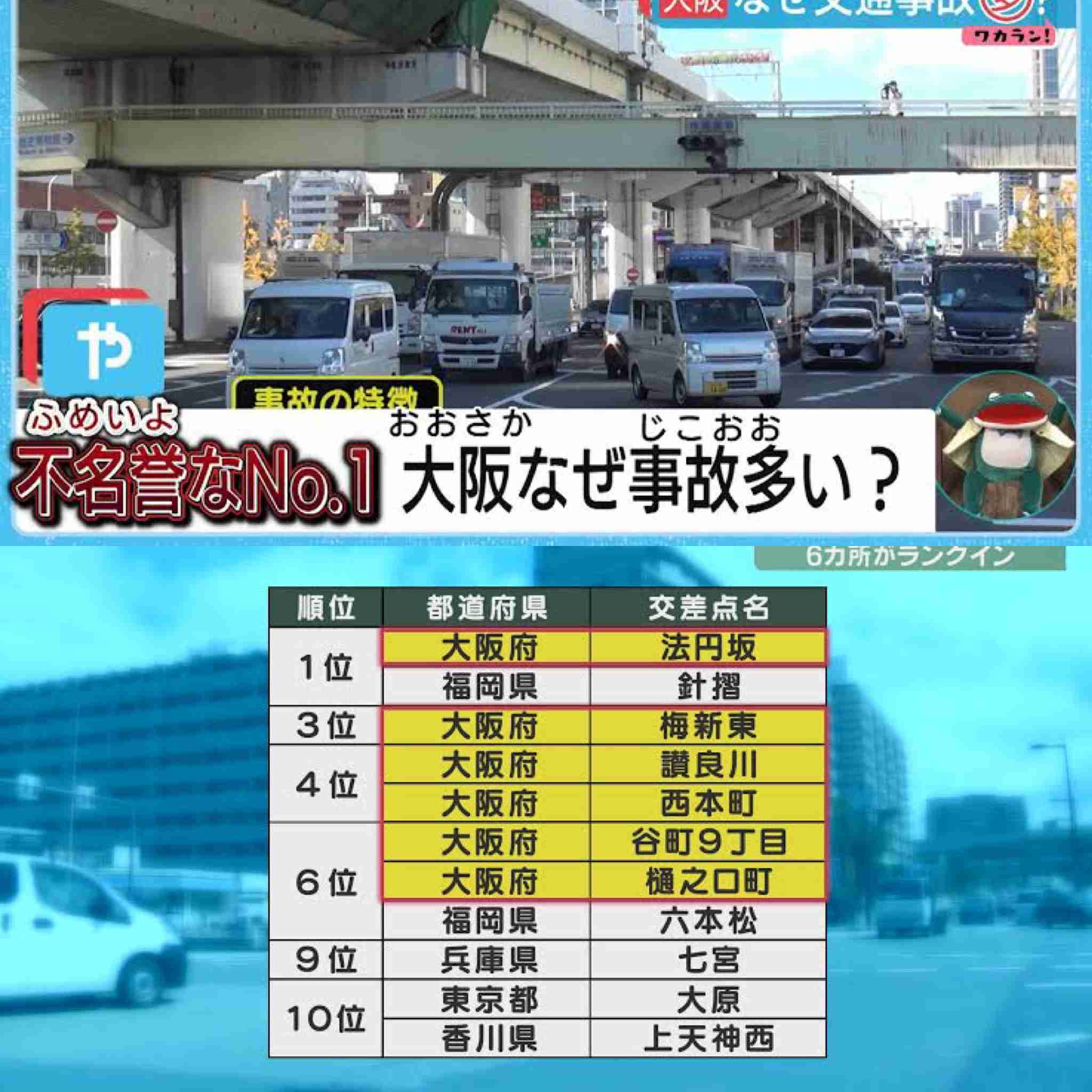 東京と大阪、街並みやっぱ違いますか？