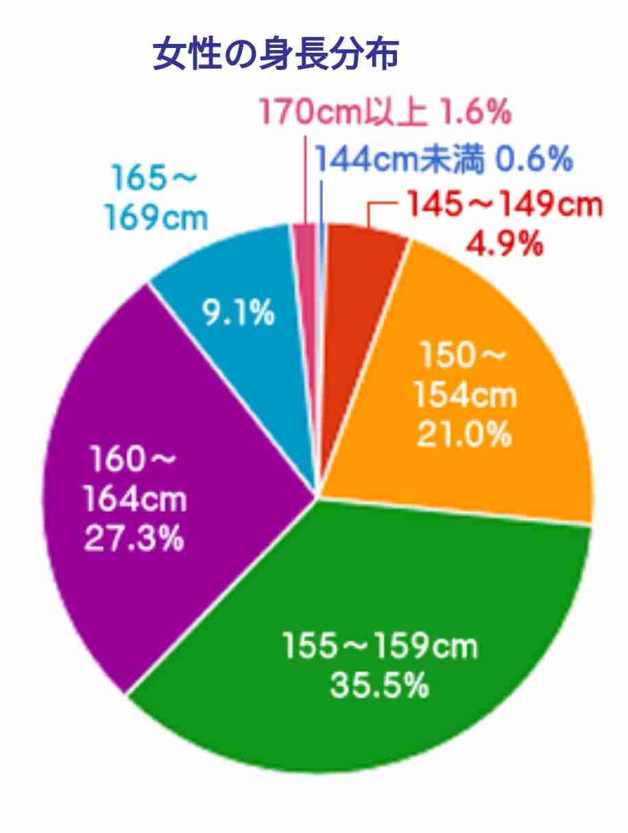 第57回『ミス日本』は石川さゆりの姪・石川満里奈さん19歳「未来を背負う若者の気持ちを代表するミス日本に」