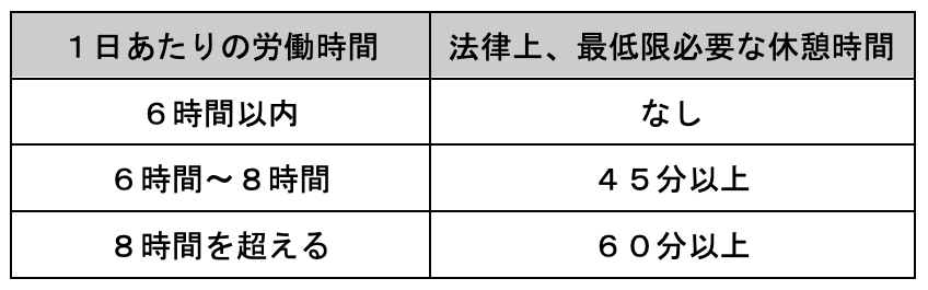 【主婦】短時間パートくらいがちょうど良い人👍part7