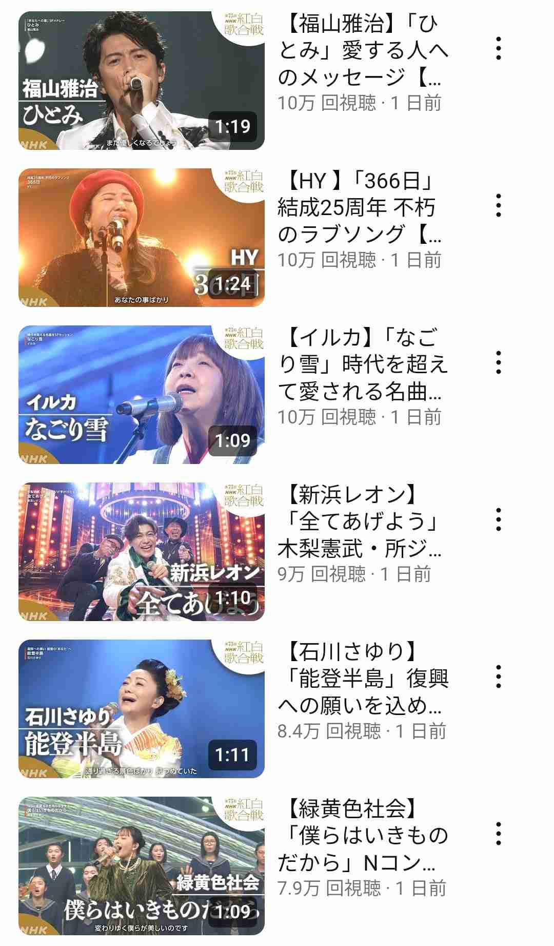 紅白　第2部視聴率32・7％　23年は歴代最低の31・9％　4年連続40％届かず