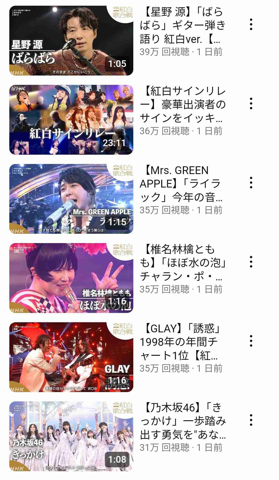 紅白　第2部視聴率32・7％　23年は歴代最低の31・9％　4年連続40％届かず