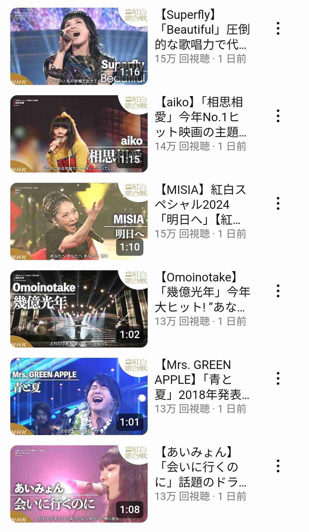 紅白　第2部視聴率32・7％　23年は歴代最低の31・9％　4年連続40％届かず