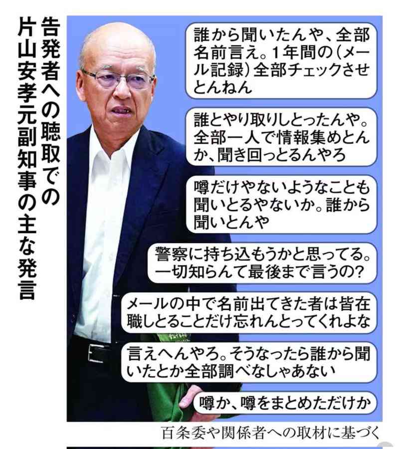 斎藤知事のパワハラ疑惑など調査する兵庫県議会の百条委始まる 今月死亡した竹内英明元県議に黙祷