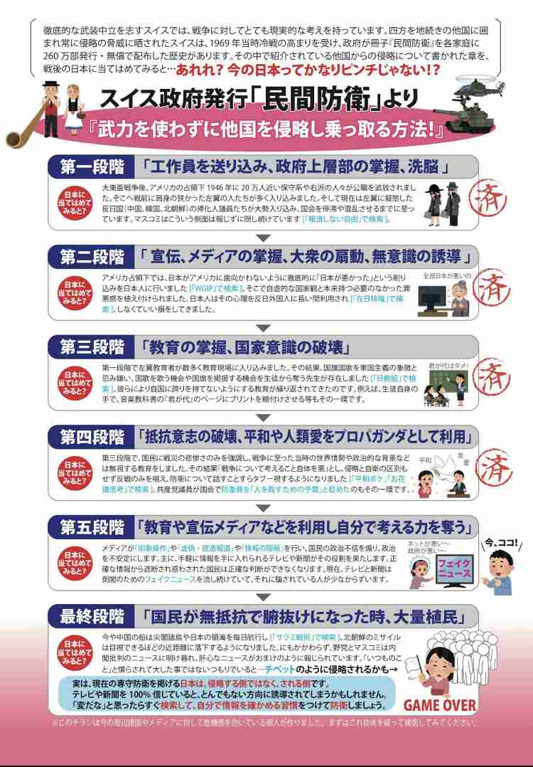 皆さんが世間で過小評価されていると思うモノ・人物は何ですか?