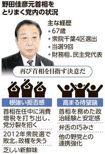 立民「政権交代へ全力」　活動案判明、党大会で決定