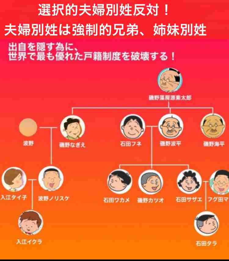 石破首相「結論先延ばししない」 選択的夫婦別姓導入で答弁