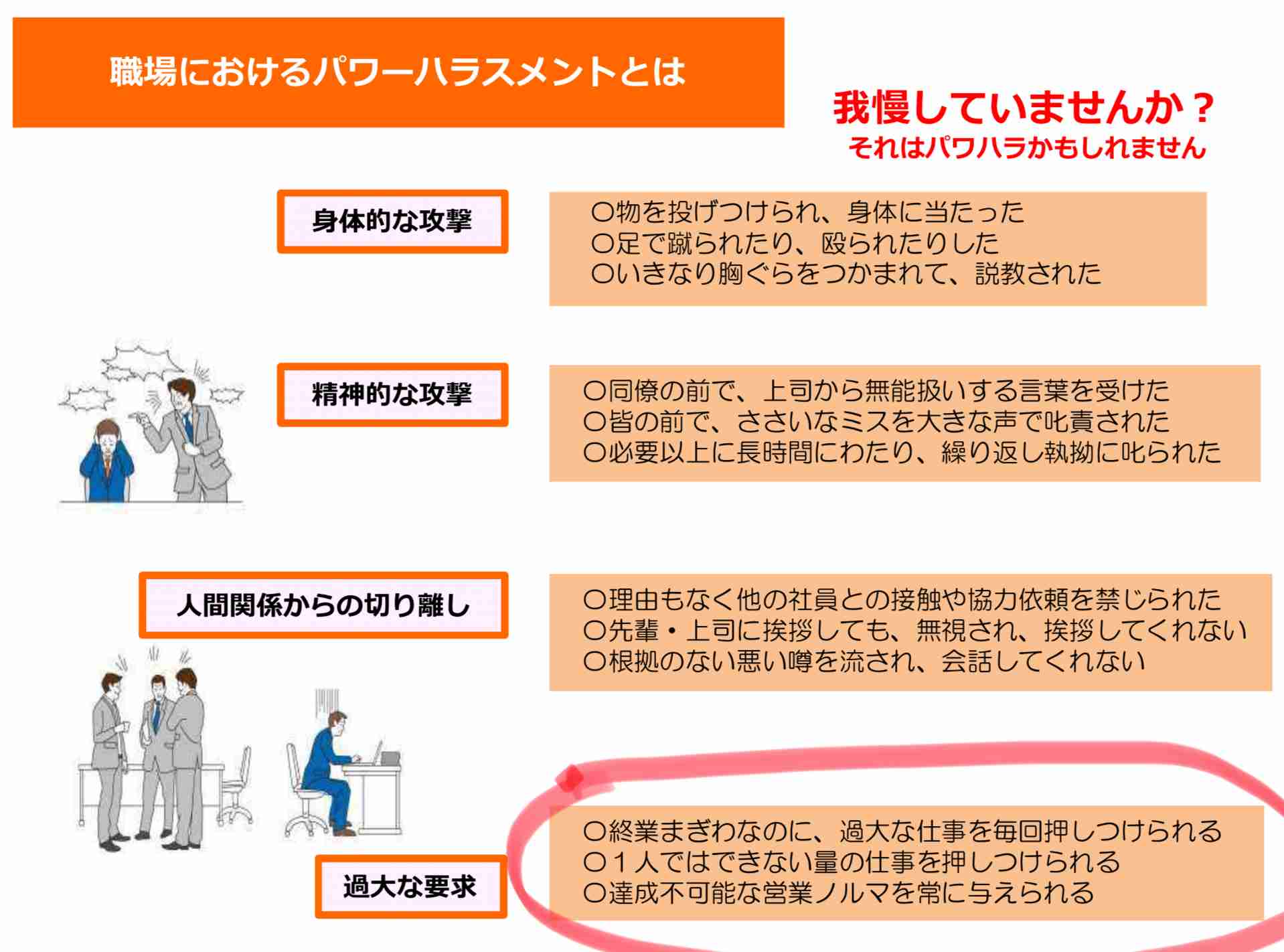 人間関係が原因で退職する事