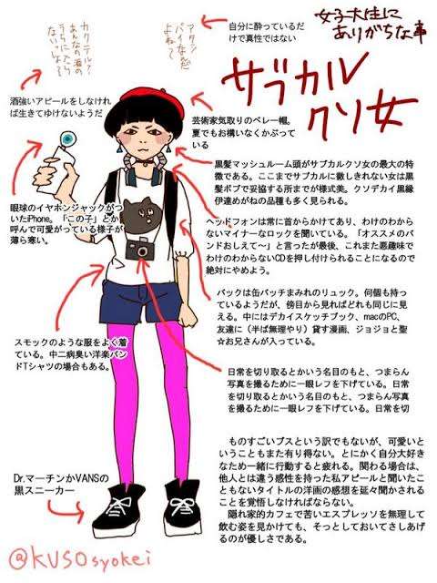 ファッションの黒歴史