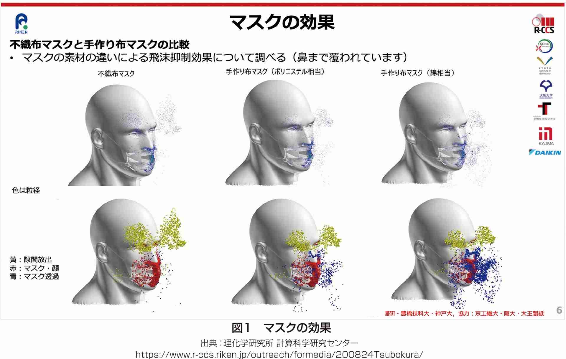 【猛威】“インフルエンザ感染爆発”で年末年始の病院に大行列 薬局も緊急事態に「在庫が非常に心配」 東京都では5年ぶりに警報基準超える
