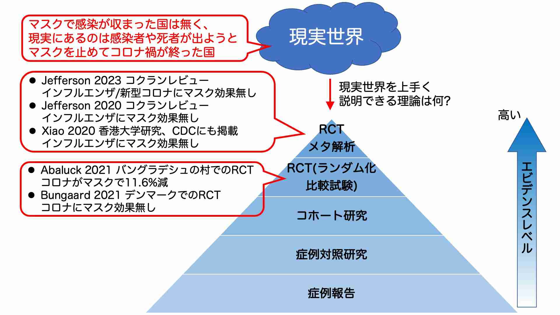【猛威】“インフルエンザ感染爆発”で年末年始の病院に大行列 薬局も緊急事態に「在庫が非常に心配」 東京都では5年ぶりに警報基準超える