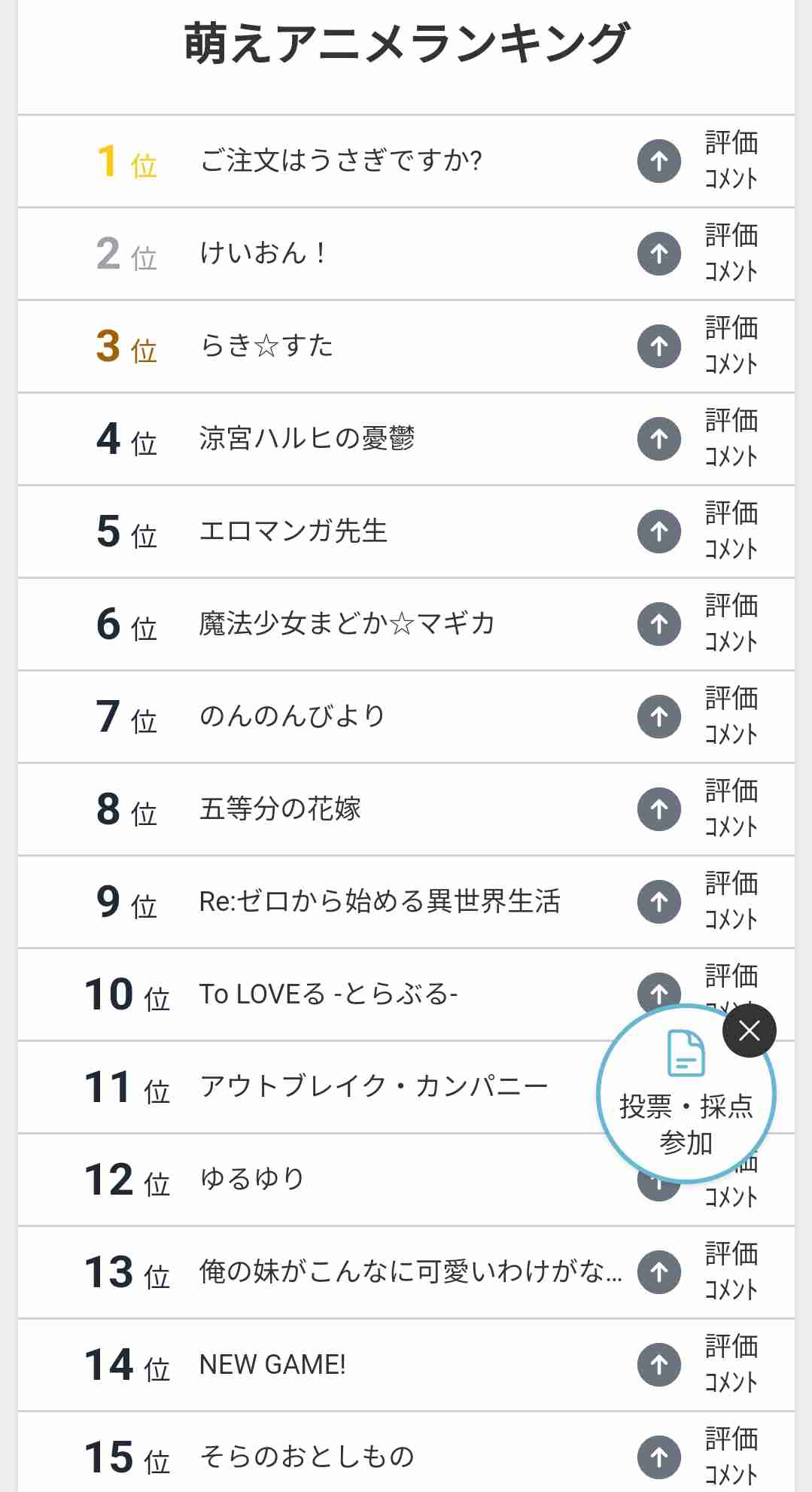 AVやエロ漫画をなくせば性犯罪は減る？増える？ Part2