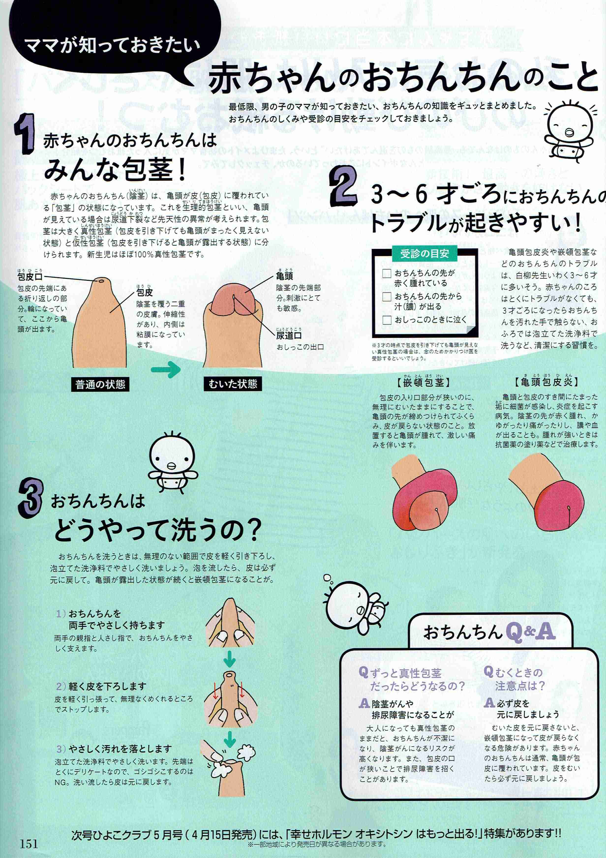 子育てで些細なこと過ぎて聞きにくいことを質問するトピpart2