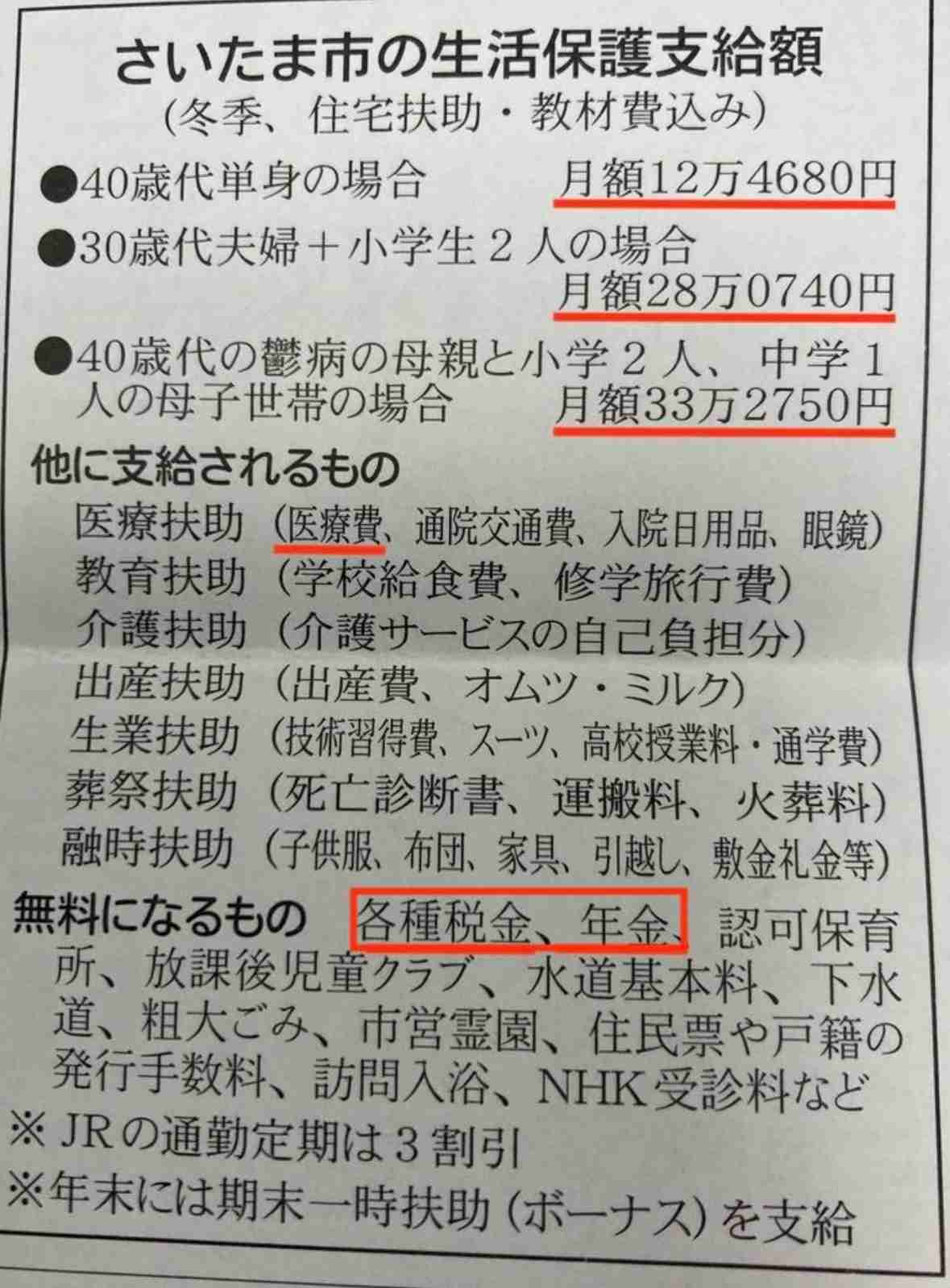 フランス生活保護（RSA）の改革 2025年から週15時間の労働義務化へ 各国の制度比較