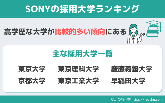 子供に学歴を見下されている