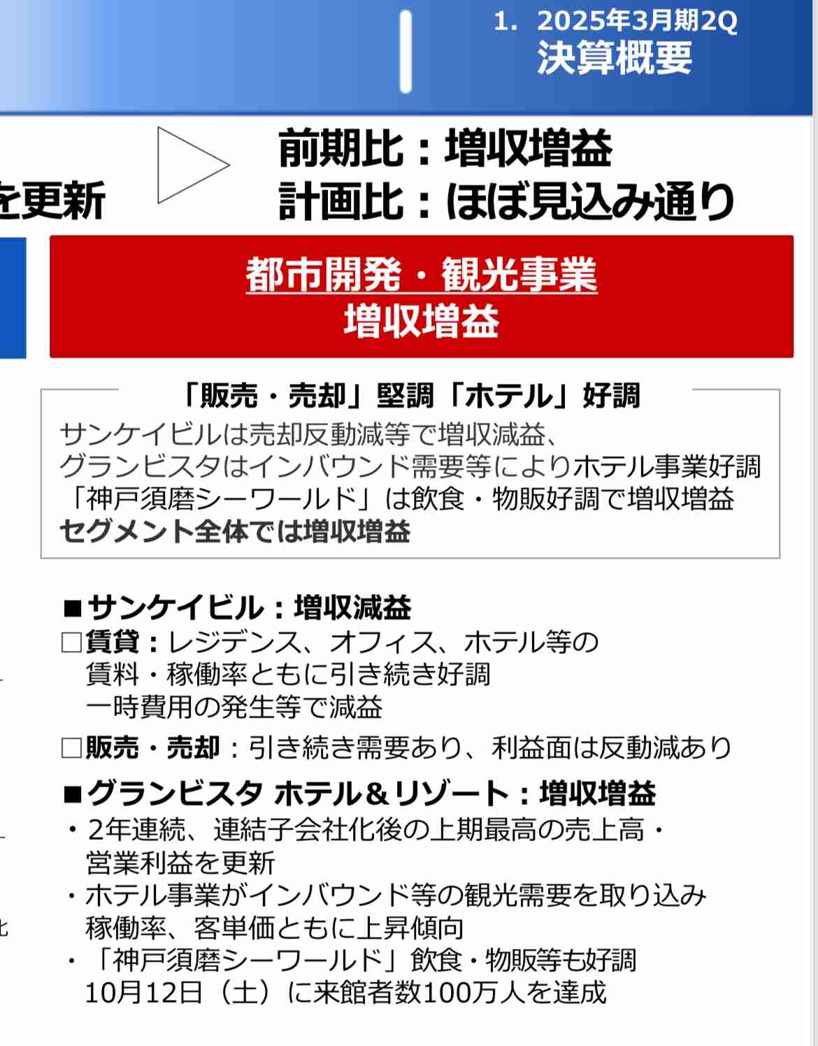 トヨタ自動車、NTT東日本、アフラックなどフジCM差し止め…各社に拡大