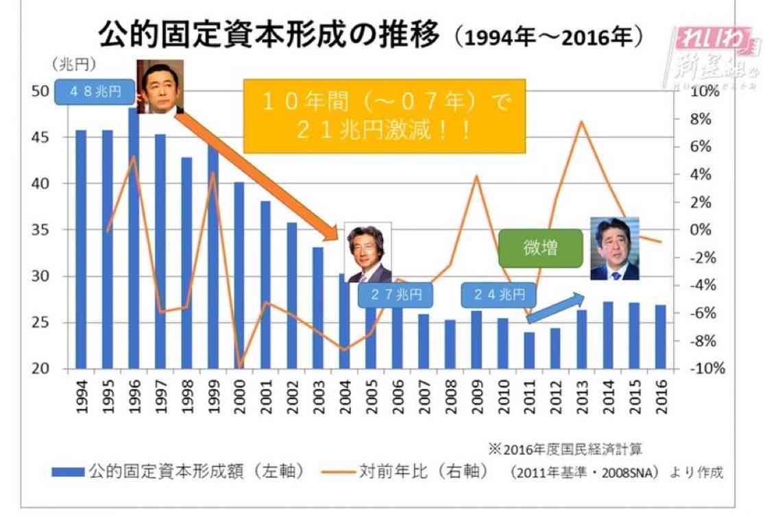 埼玉県八潮市の道路陥没事故　新方川へ汚水の緊急放流開始　県「飲み水への影響はない」