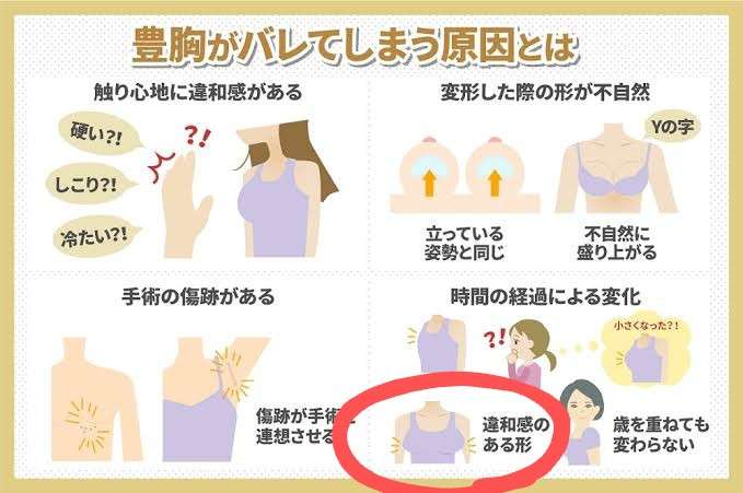 貧乳の人なら分かってくれそうなことpart2