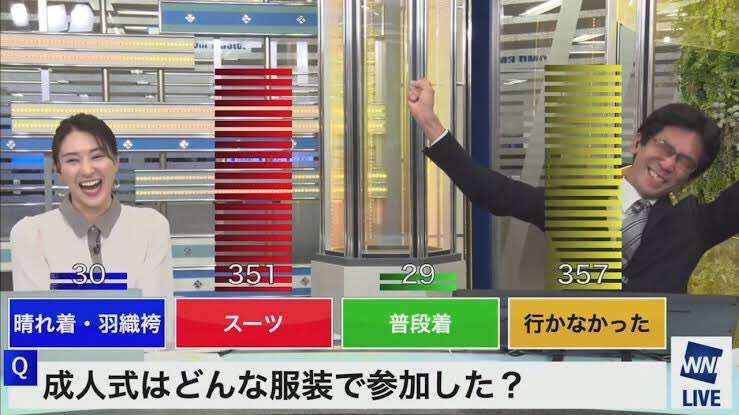「振袖も用意できない貧乏って思われたら、どうしてくれるの⁉」成人式の参加を強制する母親にウンザリした女性