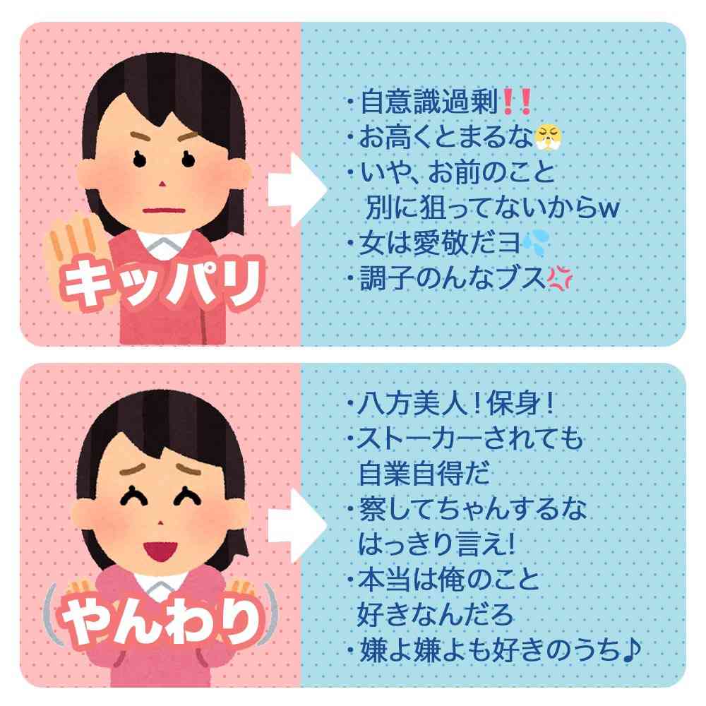 ガルちゃんのダブルスタンダード・手のひら返しコレクション part9