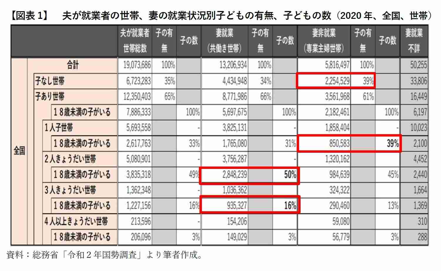 「何のために産んでるの」49歳で出産の小松みゆきが抱く共働き推奨への疑問 女性の負担激増「育児がないがしろにされている」